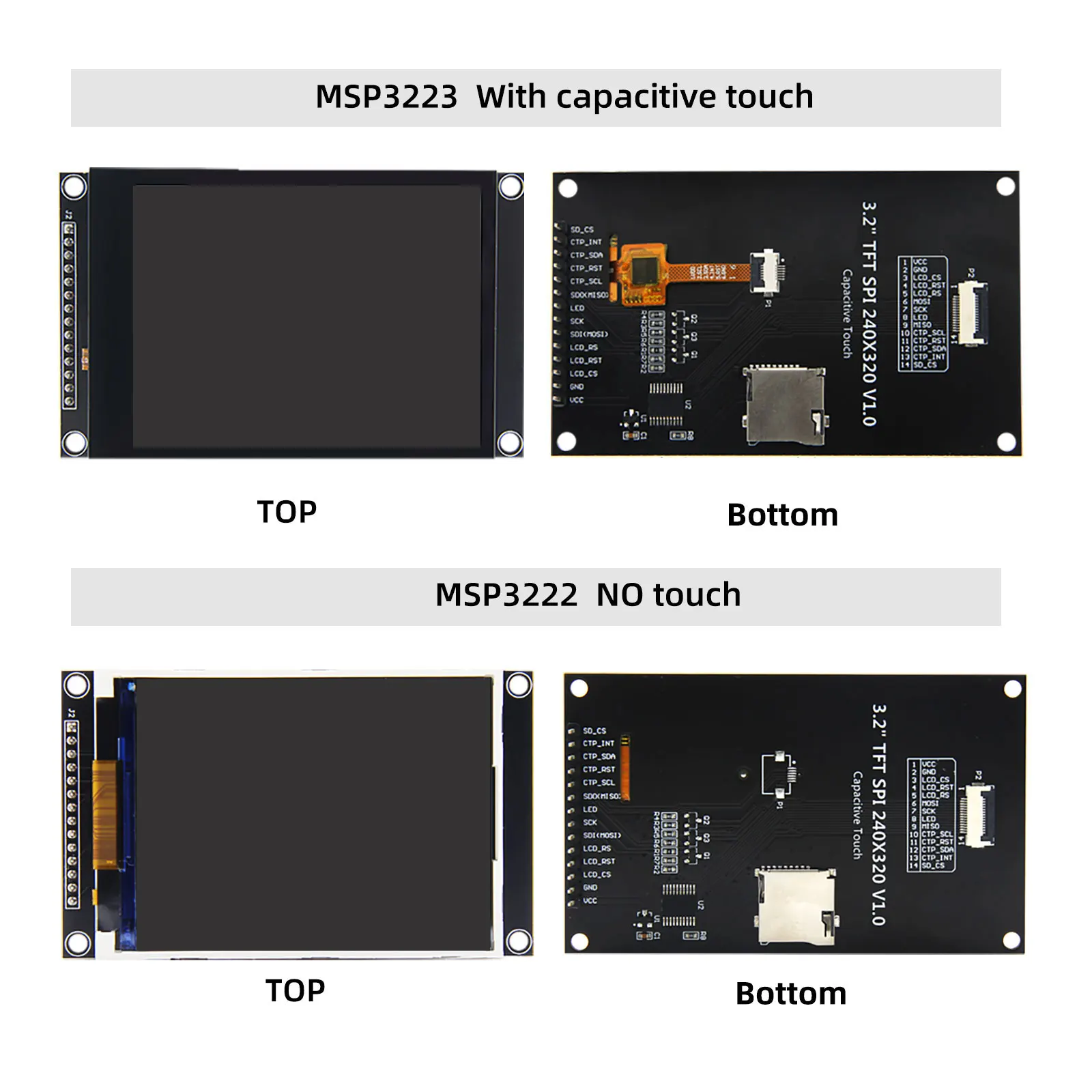 Рисунок 4 - Цветной емкостный сенсорный ЖК-экран 3