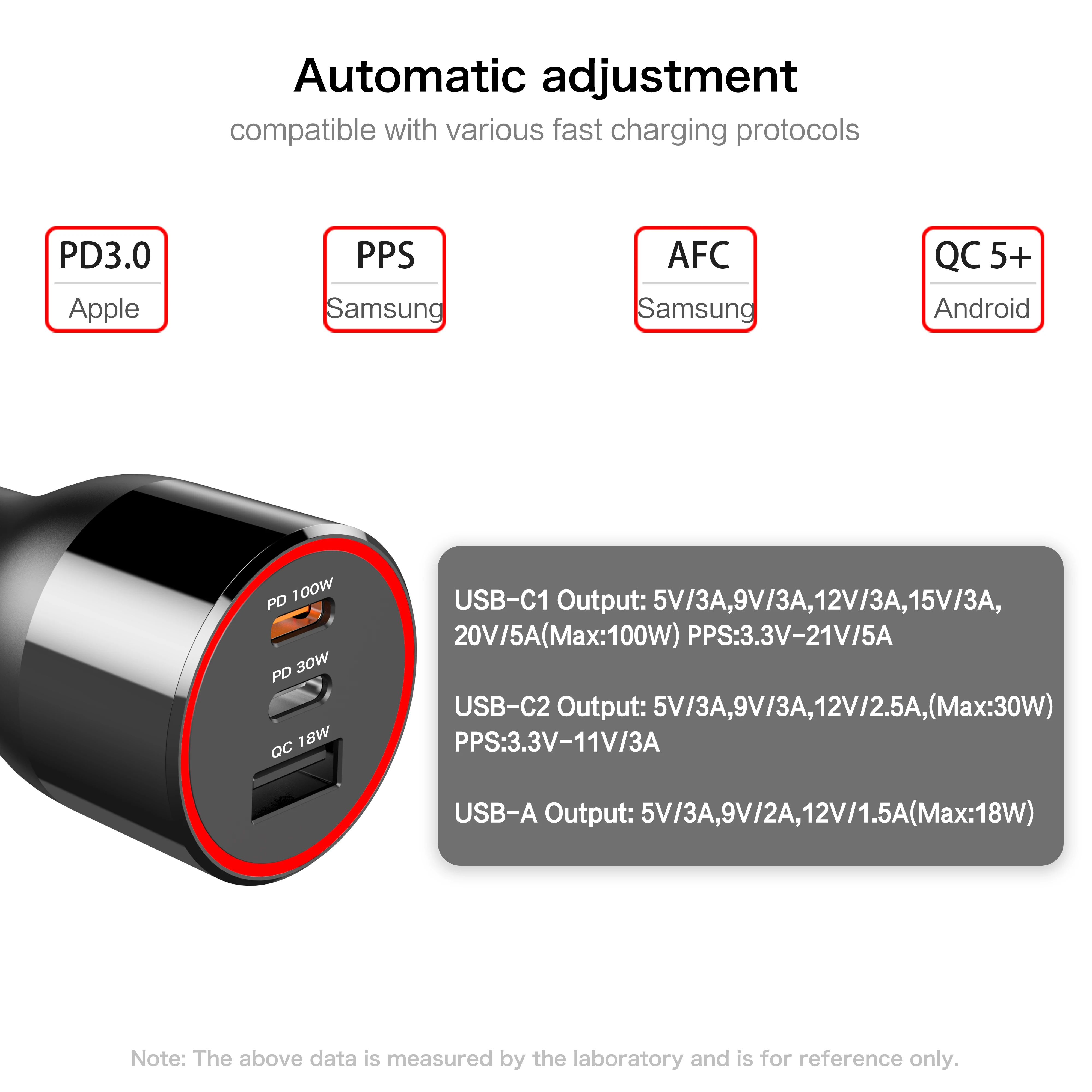 Автомобильное зарядное устройство с 3 портами USB C 120 Вт Quick Charge PD 100 PPS 30 QC3.0 18 для