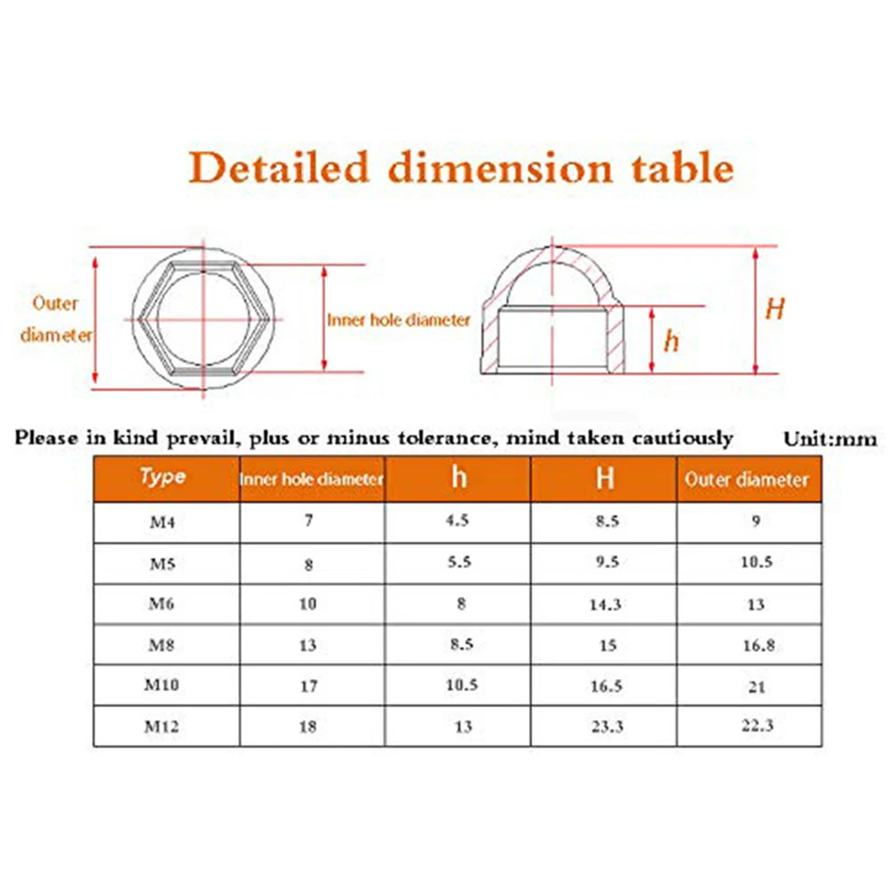 145 Шт. Набор Крышек Для Болтов С Шестигранной Гайкой Черно-белые Купольные
