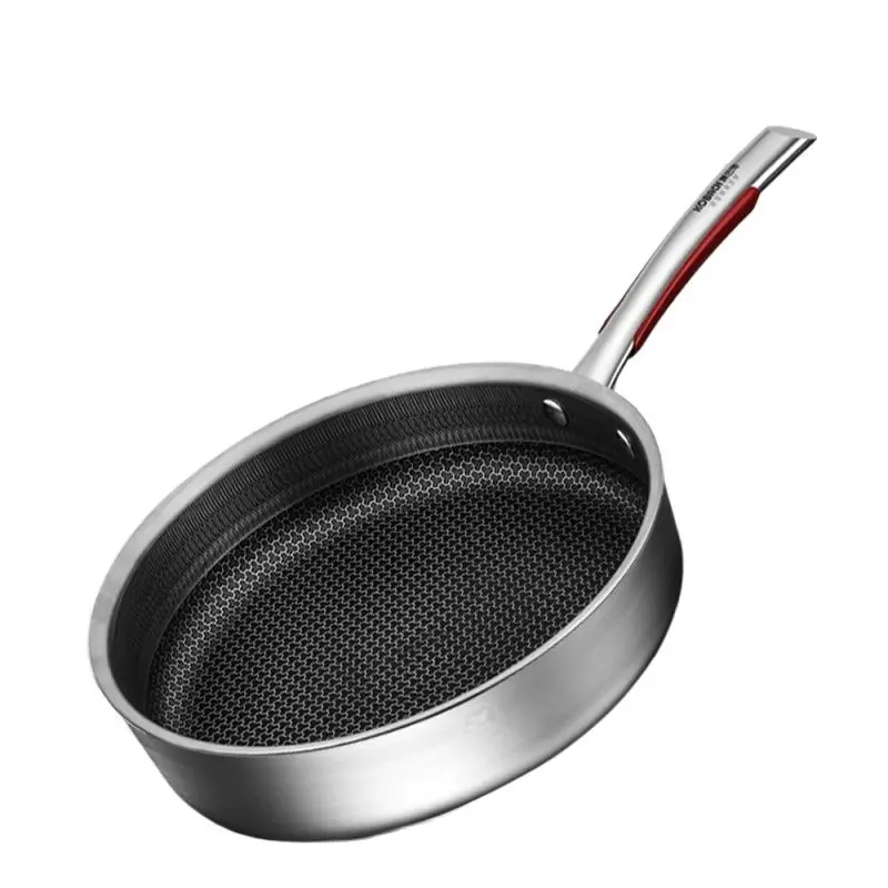 

Frying Pan 26cm Nonstick Pan Kitchen Stainless Steel Frying Pan Nonstick Skillet Frying Pan With Lid Household Steak Pan