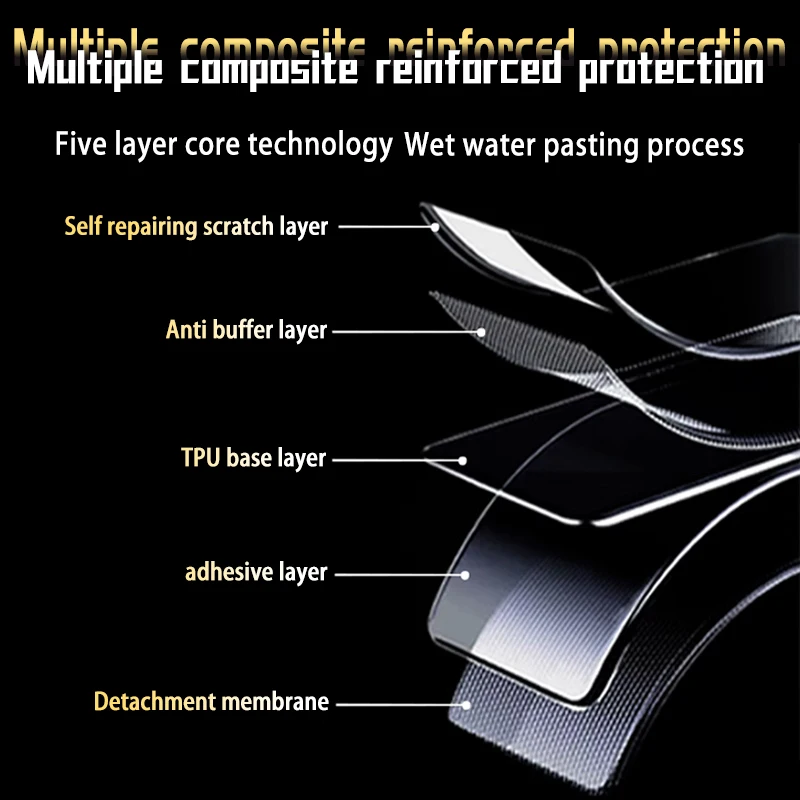 Для GAOKIN GK1200 ламповая пленка для передней фары аксессуары модификации