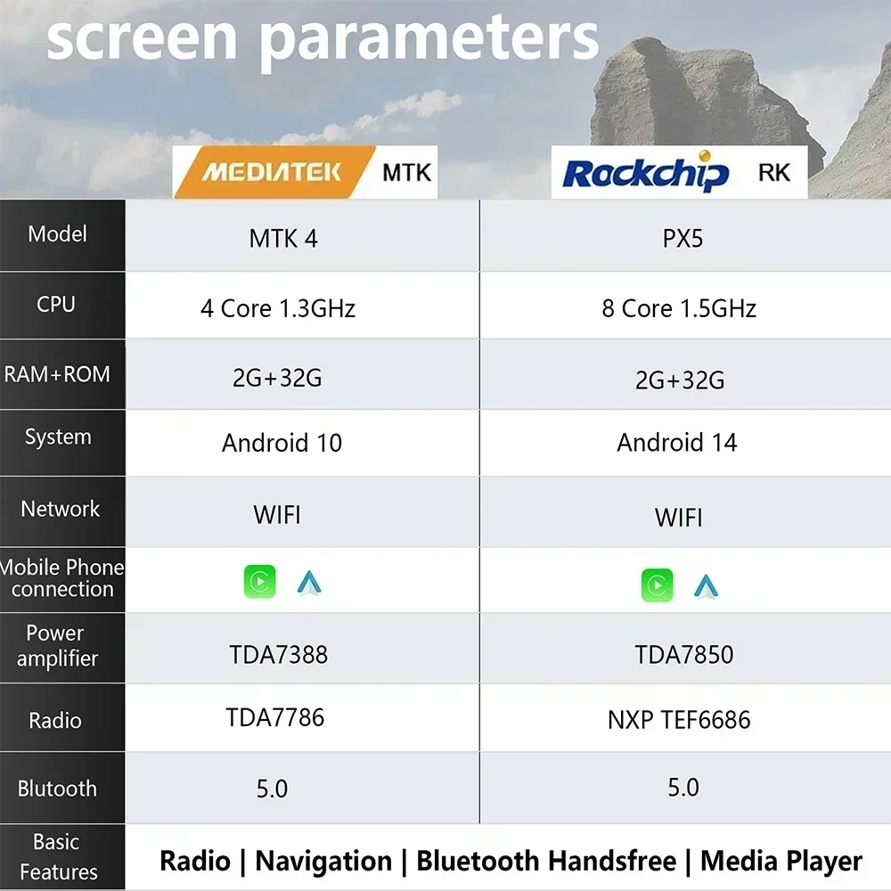 CHSTEK Android 14 Автомобильный радиоприемник Carplay DVD Audio для BMW 5 E39 серии X5 E53 M5 Range Rover Land