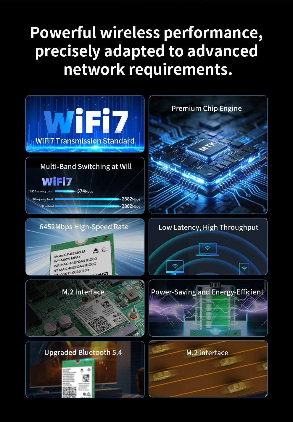 Фото Сетевая карта Comfast 6452 Мбит/с PCI-E WiFi 7, адаптер Intel AMD Wi-Fi, трехдиапазонный 2.4G/5G/6GHz, BT5.4, для Win11, Linux №3