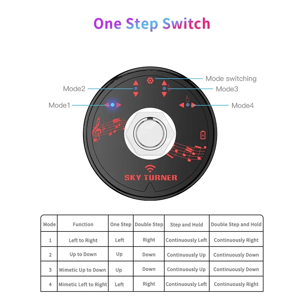 4 режима лопатка для музыки Bluetooth-совместимый автоматический лопатель с