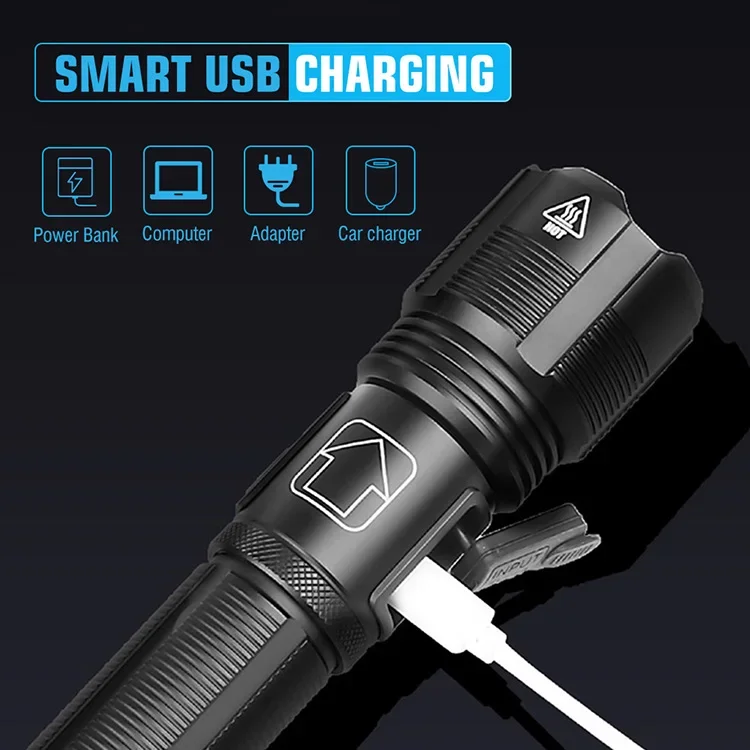 BORUIT RTS точечный уличный высококачественный супер яркий фонарик с выдвижным зумом