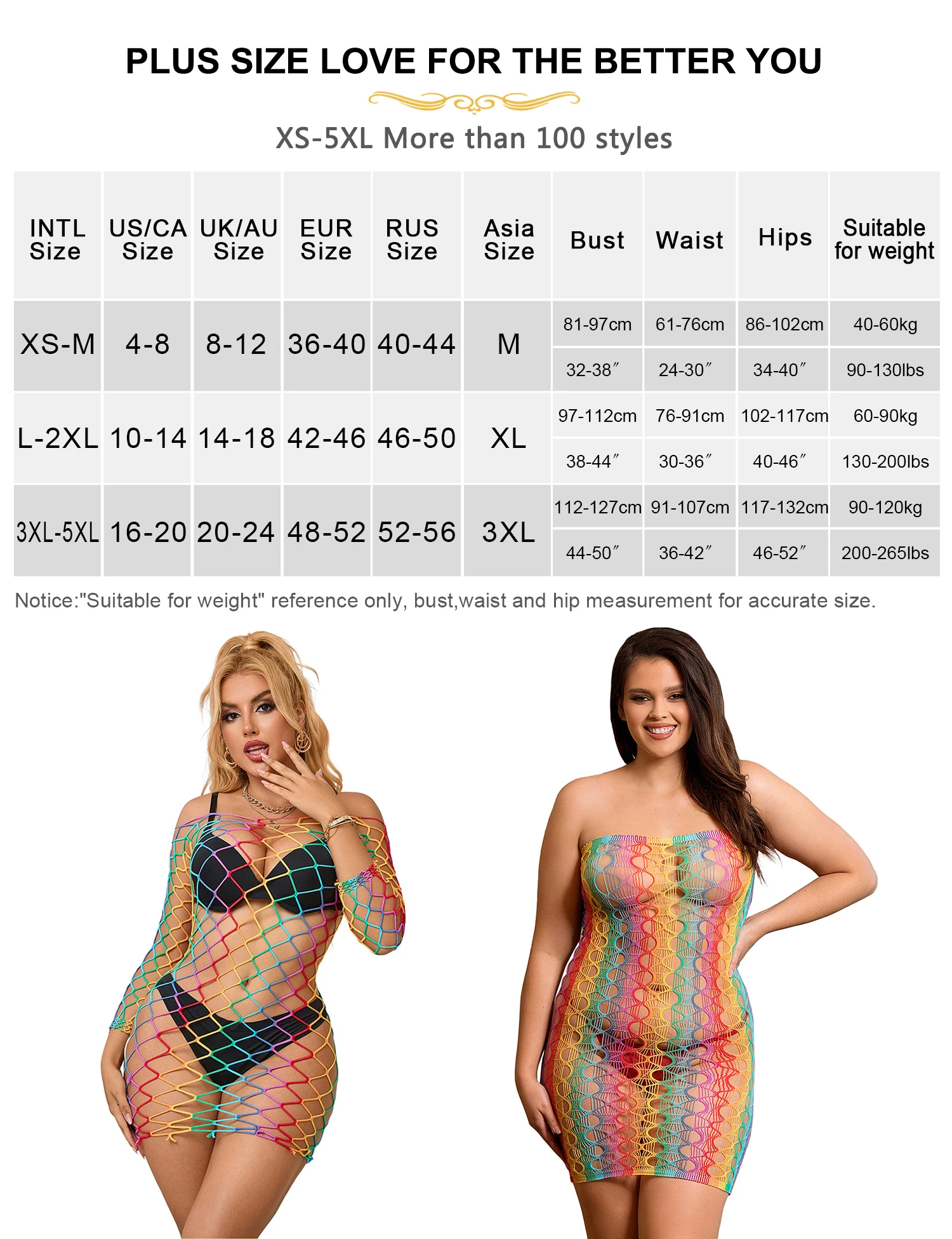 Comeondear Радужное Боди Чулки красочные с открытыми плечами ажурные эротические