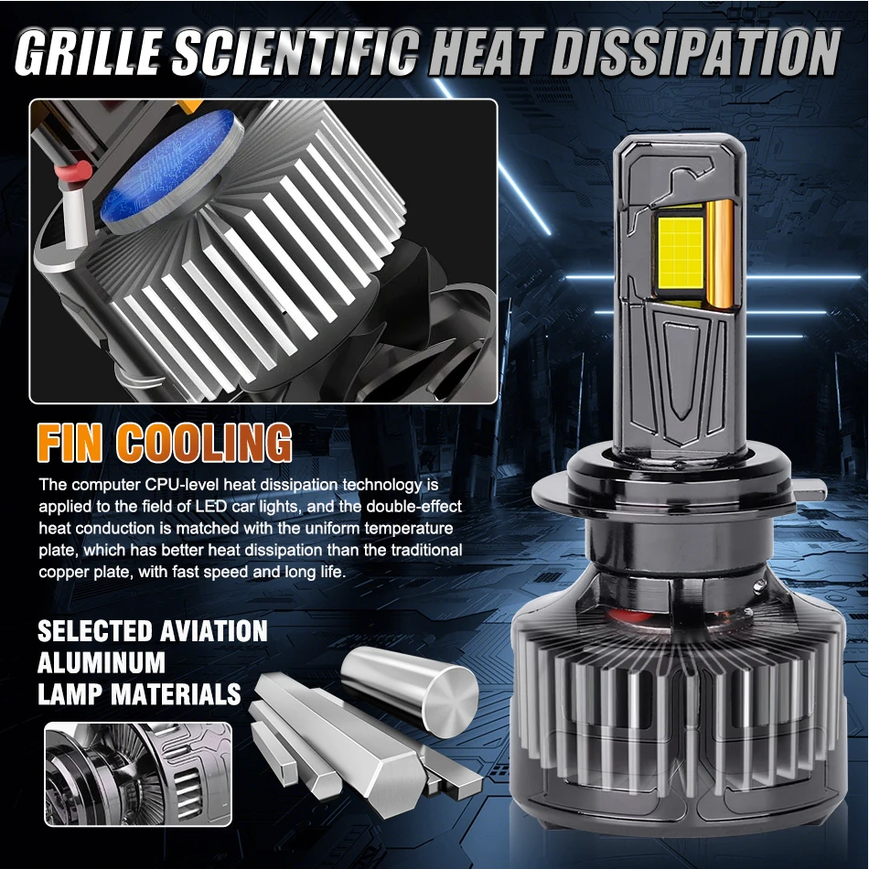 Лампа DualVision H7 светодиодный Canbus Headlightv H4 H1 H11 H9 H8 9005 9006 HB3 HB4 9012 HIR2 9570 CSP 12 В