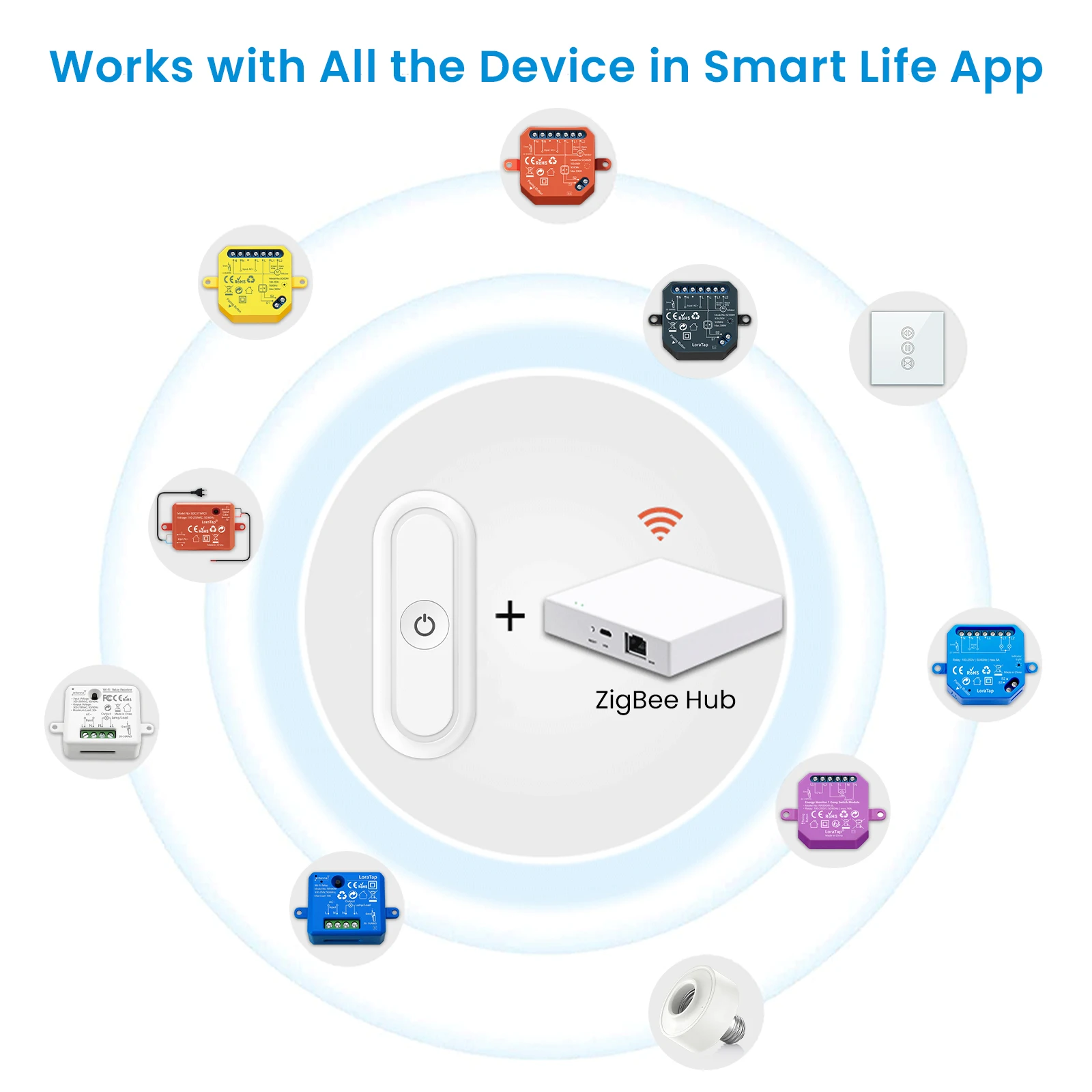 LoraTap Tuya Smart Life ZigBee 1-канальный пульт дистанционного управления с кронштейном, миниатюрный размер, поддержка множества смарт-сценариев взаимодействия. (art.: 3920dc85610be) - 3920dc85610be