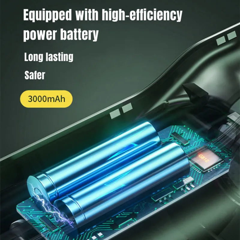 пылесос беспроводной автомобильный ручной воздуходувка Беспроводной 50000 па