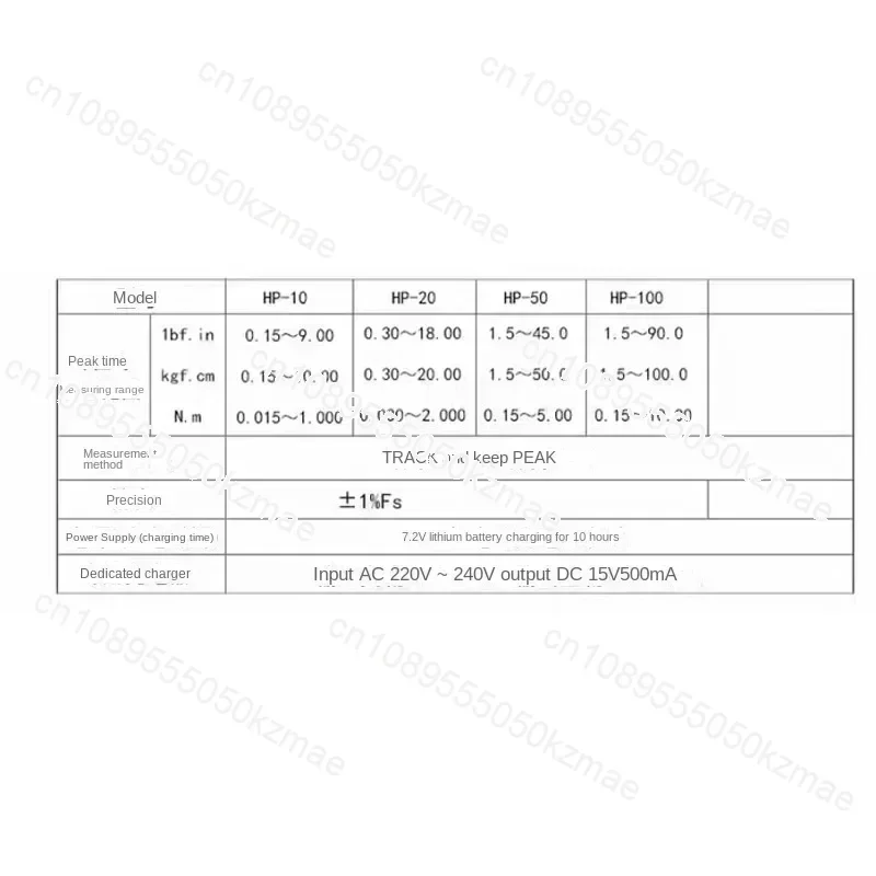 Новый HP-100 цифровой тестер крутящего момента крышки бутылки 100 кг/10 Нм s