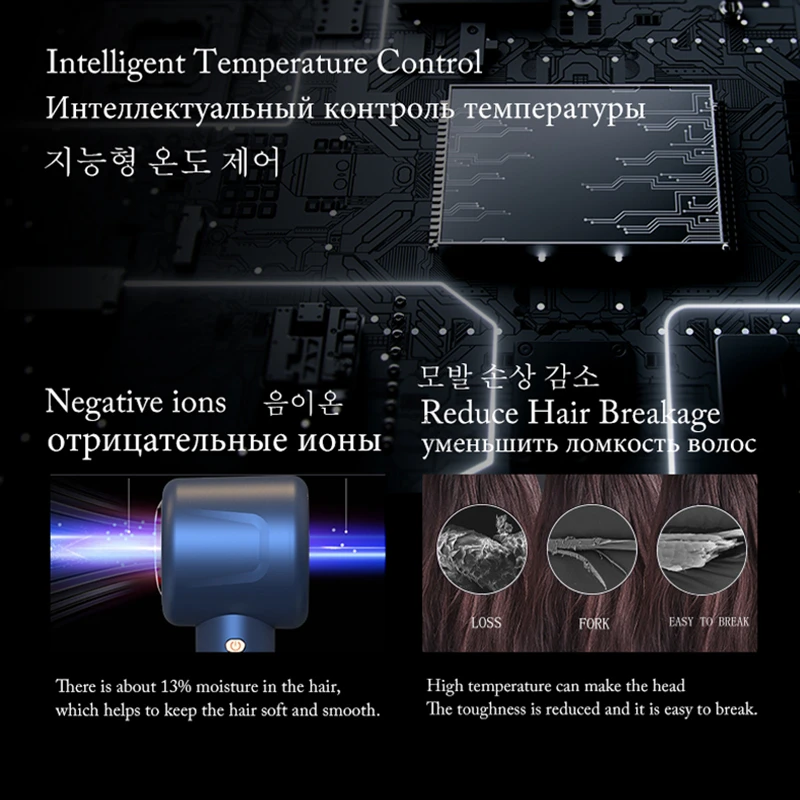 Professinal Leafless Hair Dryer 220V Negative Ion Quick Dry Home Powerful Constant Flyaway Attachment Anion Electric Hair Dryer