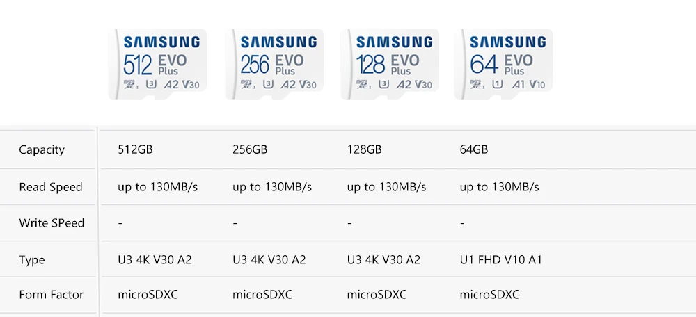 Samsung Pro Plus 512gb Купить