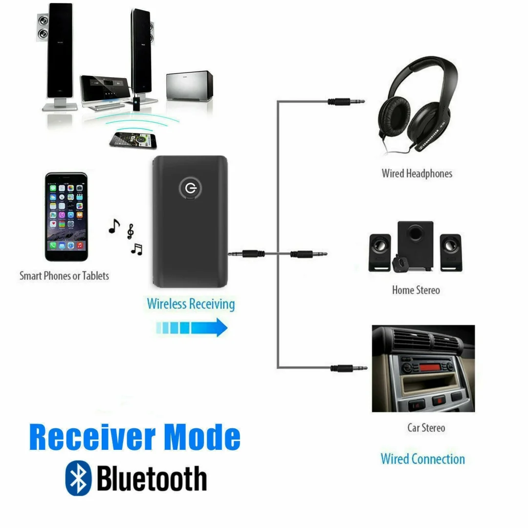 Новый многофункциональный автомобильный B10S Bluetooth 5 0 Bluetooth-передатчик-приемник