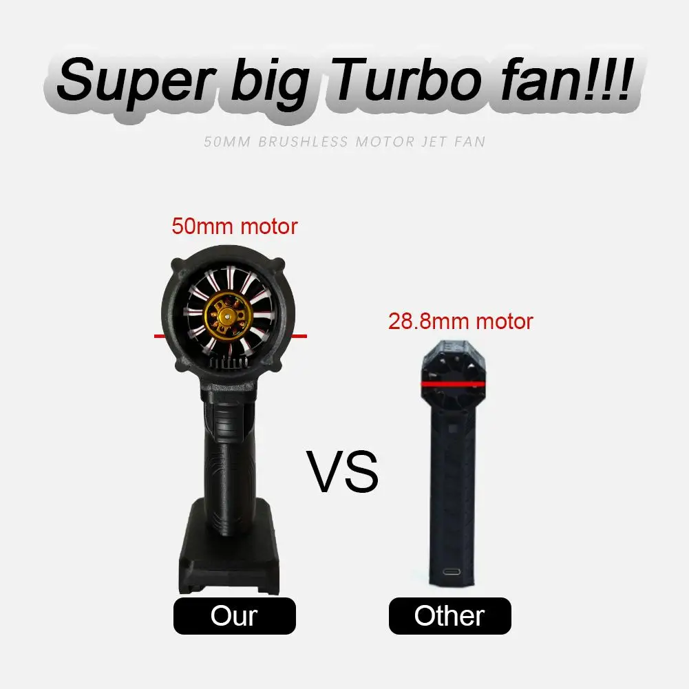 Мини-турбоэлектрический Вентилятор Мощный Пневматический Пистолет Для Удаления