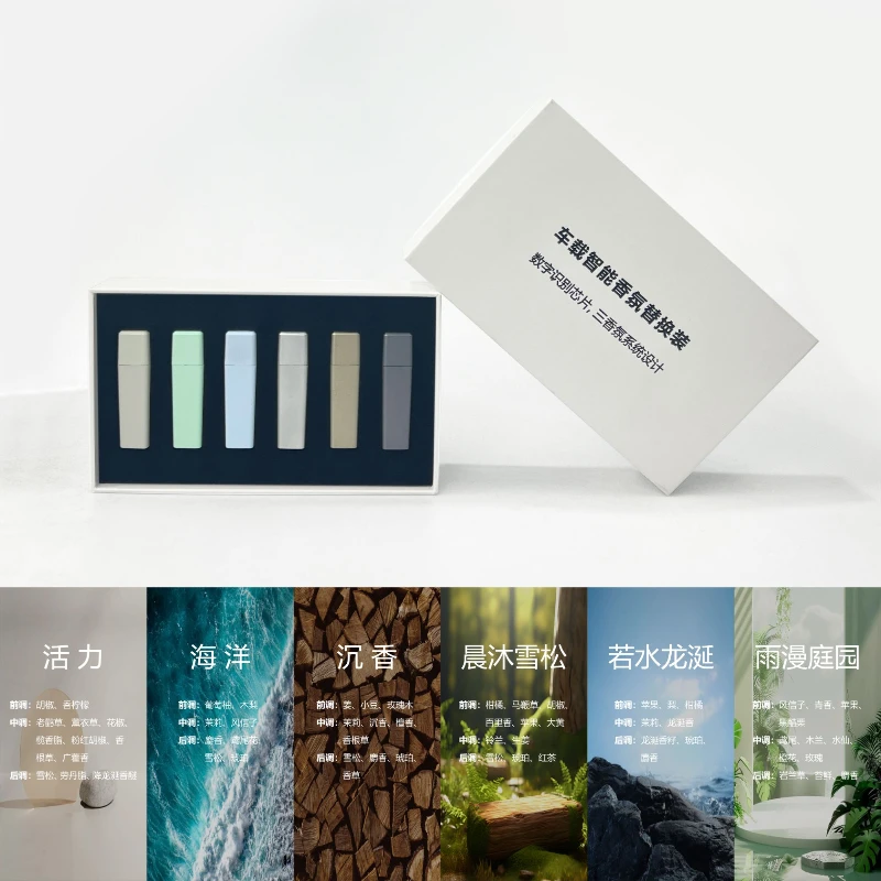 

Оригинальный автомобильный освежитель воздуха, ароматическая палочка, замена для LEADING IDEAL Lixiang L6 L7 L8 L9 MEGA, автомобильный ароматизатор, окружающий комплект