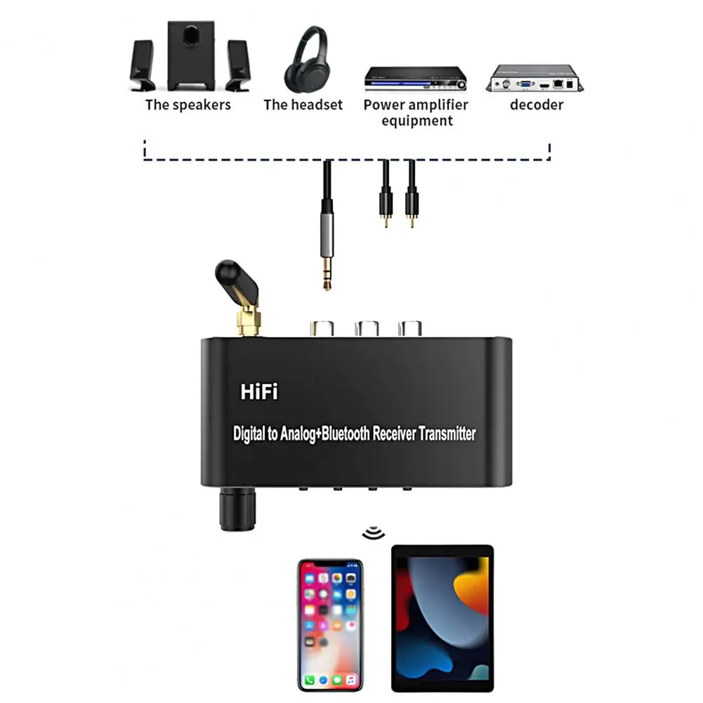 Wireless Emitter Practical Driver-free Low Latency for TV Set Wireless Transmitter Wireless Transmitter