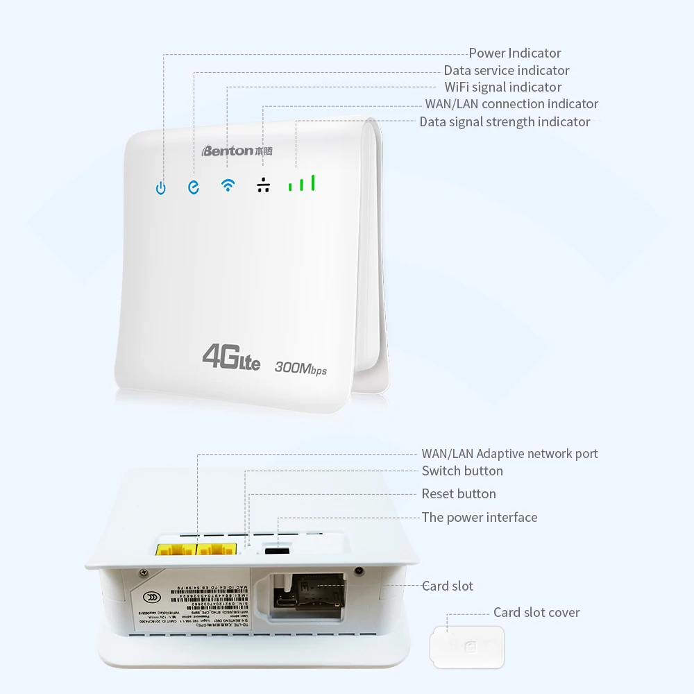 Benton Unlocked 4G Wifi Lte Router To Wired CPE Amplifier Internet Repeater Modem Builtin Antenna With Sim Card images - 6