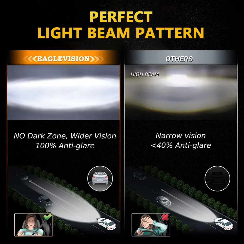 7-дюймовая круглая фотолампа Angel Eyes для Jeep Wrangler JK TJ Land Rover Harley рабочий светильник с