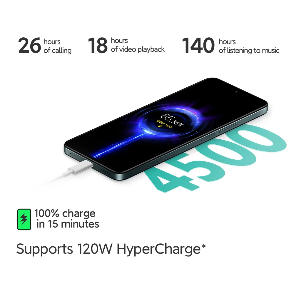 Global Rom Xiaomi Redmi Note11 ProPlus 5G Mobile Phone 120W Hyper Charge 120Hz 6.67''FHD  AMOLED Screen 108Mp  Camera Smartphone