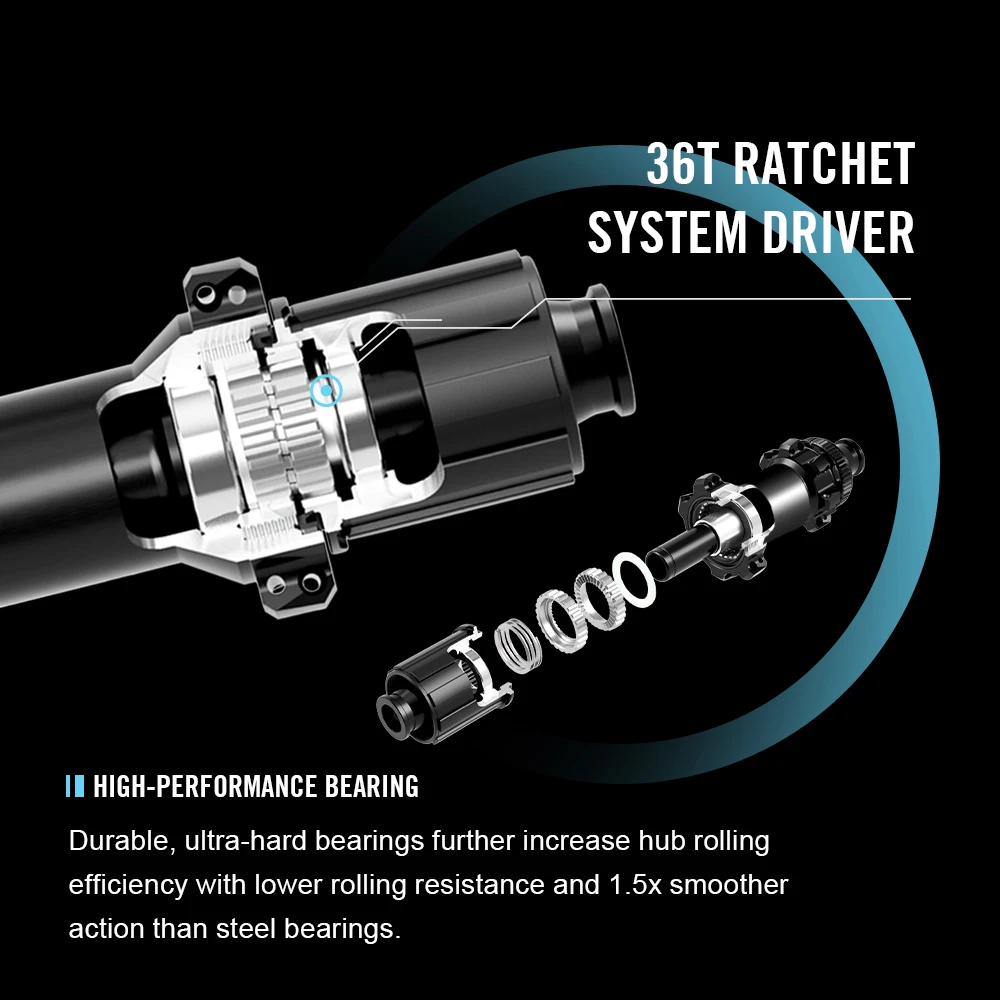 Карбоновые колеса RYET 700C синусоидальные велосипедные диски для шоссейного