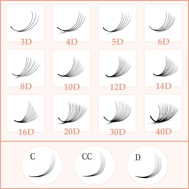 Фото 500-готовые свободные ресницы Pro Made Fans Cils Bouquets Prefaits Lash Fans Pre Made Volume Fans Наращивание ресниц Promade Fans №5