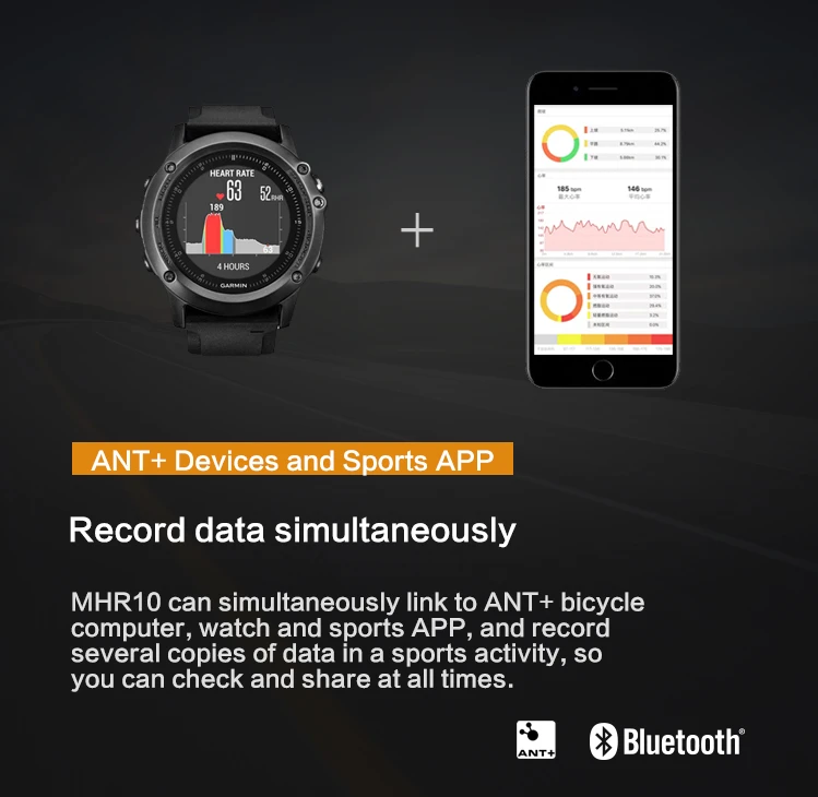 Magene HRM-H64 Dual Mode ANT+ & Bluetooth 4.0 Heart Rate Sensor With Chest Strap S3 speed cadence sensor