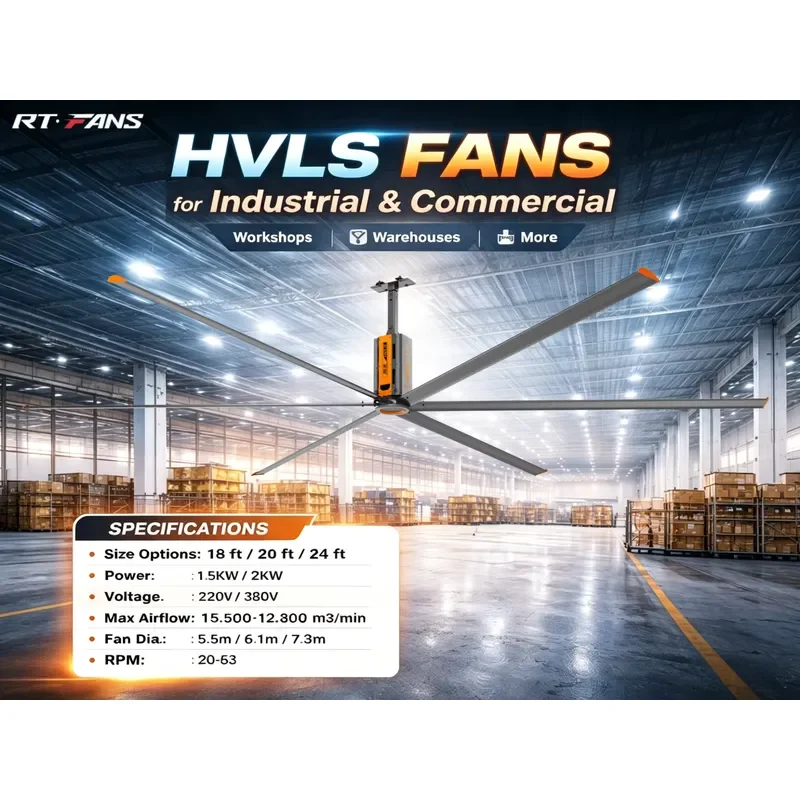 Фото Потолочный вентилятор RTFANGS 1.5 кВт с 6 алюминиевыми лопастями HVLS NORD Drive для снижения влажности в свинарниках, птичниках, молочных хозяйствах №2