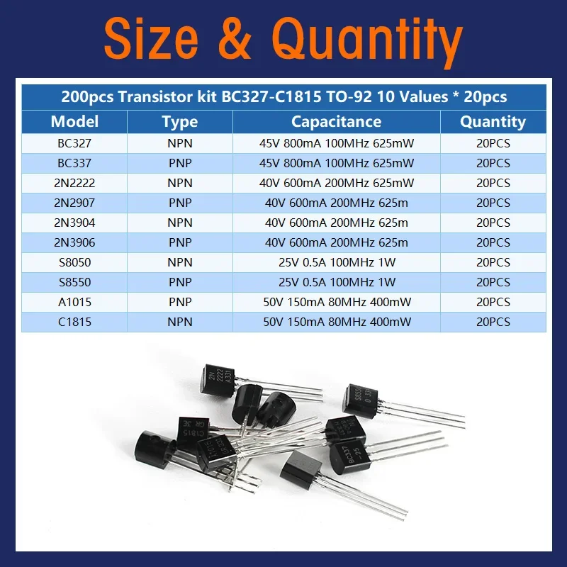 Bc548. 2n2222 транзистор. Метр в минус 1 степени. Классификация гси. Ми 2222 92.