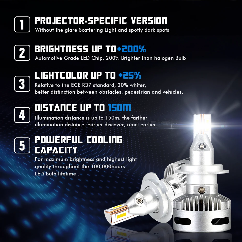Фото NOVSIGHT H7 Светодиодные Лампы Для Автомобильных Фар 90 Вт 6500 К Высокая Яркость Универсальный Подходит Для Автомобильного П... №4