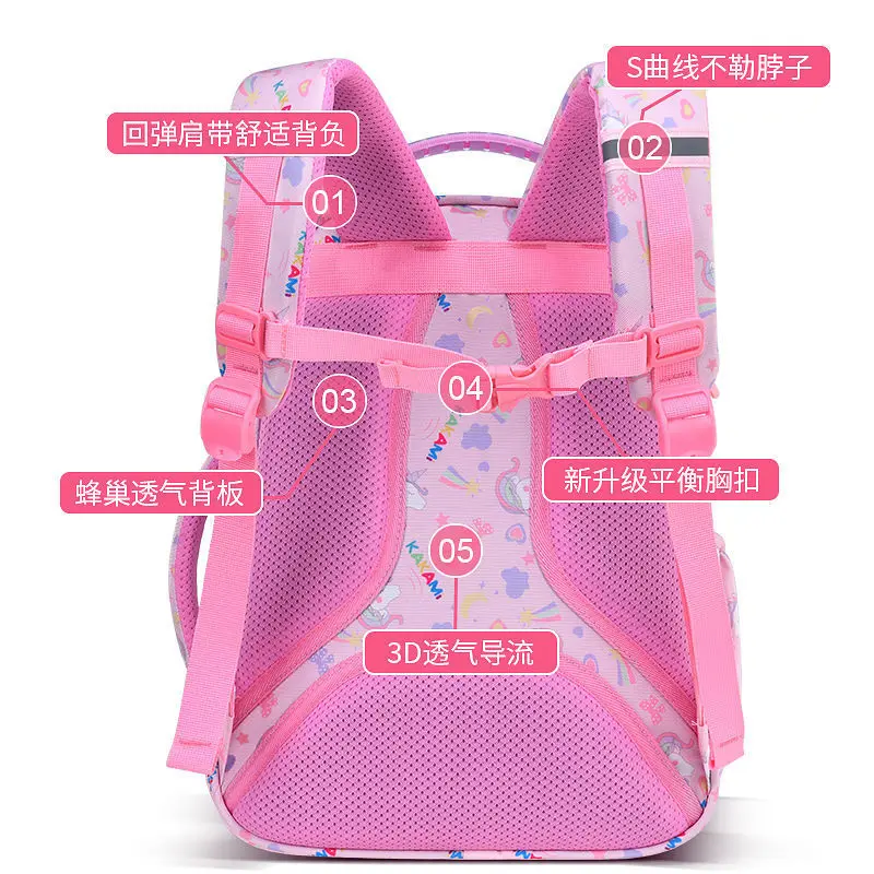 Children School Bags for Girls Orthopedic Backpack Kids Backpack schoolbags Primary School backpack set Kids book bag mochilas