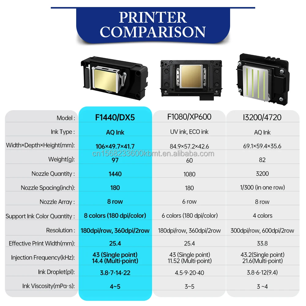 Фото Япония Lmporte DX5 I3200 DX7 Печатающая головка Разблокированная печатающая головка №5
