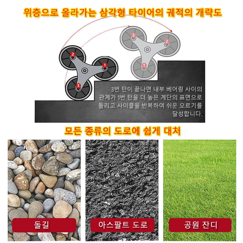 Тележка для подъема по лестнице ручной грузовик с эластичным шнуром переносная