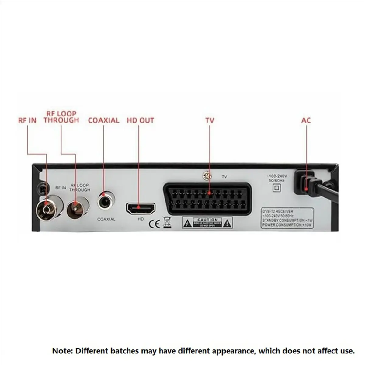 Фото Акция Flash Deal: Цифровой ТВ-тюнер DVB-T2 HEVC 265, HD-декодер 1080P, USB-приемник для эфирного ТВ, EPG-ресивер, приставка, вилка стандарта ЕС №5