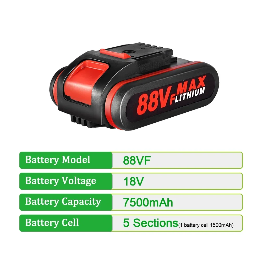 128VF 98VF 88VF