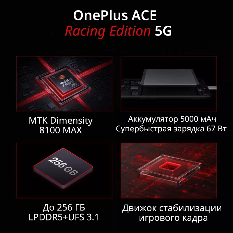Oneplus ace racing edition dimensity 8100 max. Oneplus ace racing edition global. Oneplus ace 5g. Mediatek dimensity 8100-max. Oneplus ace race edition.
