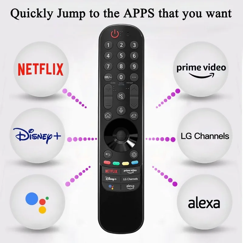 Пульт дистанционного управления Alasicka MR22GA для LG Smart TV