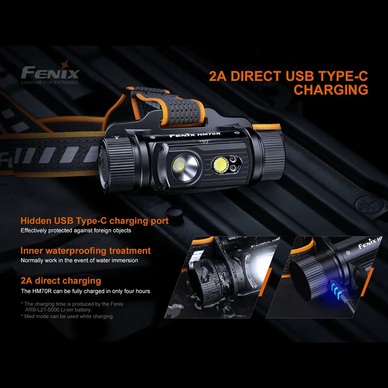 Fenix HM70R Type-C Rechargeable HeadLight 1600Lumens Triple Light Source Wide-range lighting With 18650 Battery LED Headlamp images - 6