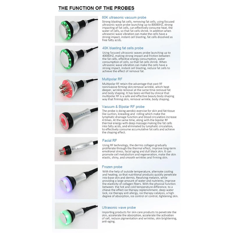 80k 5d кавитация сжигание жира удаление целлюлита массаж тела скульптура контурная