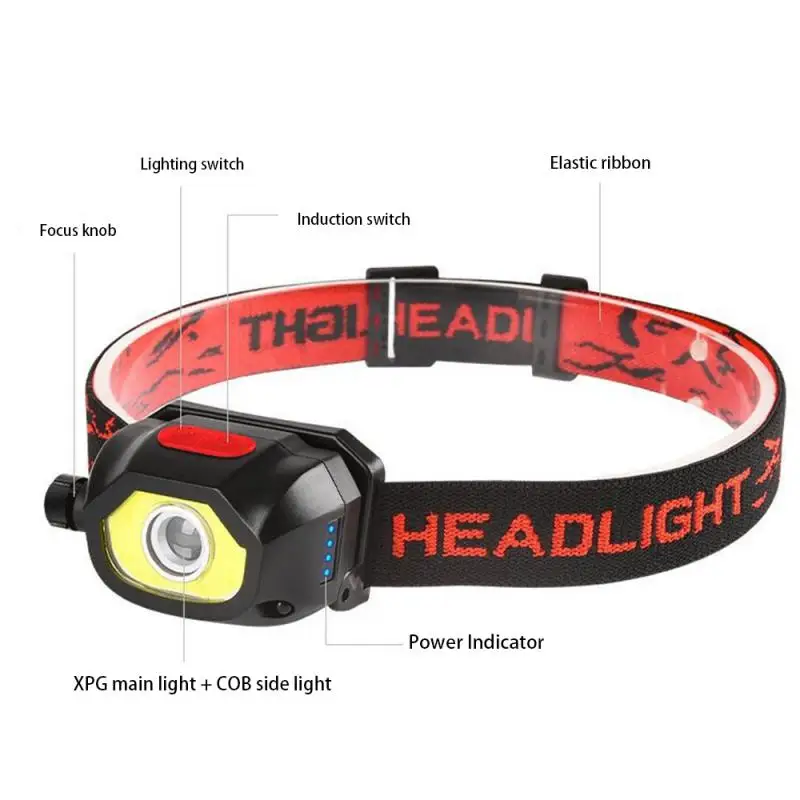 

Mini Rechargeable Powerful Sensor Headlamp Fishing Camping USB Head Flashlight COB LED Head Light Torch Headlights Front Lantern