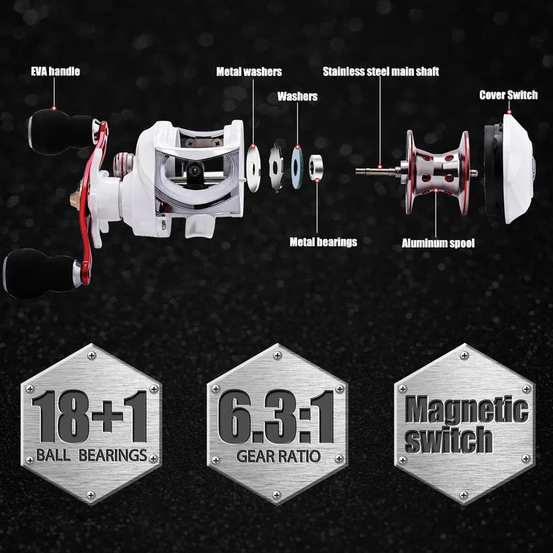 Катушка для спиннинга 18 + 1 шарикоподшипник 10 кг | Спорт и развлечения