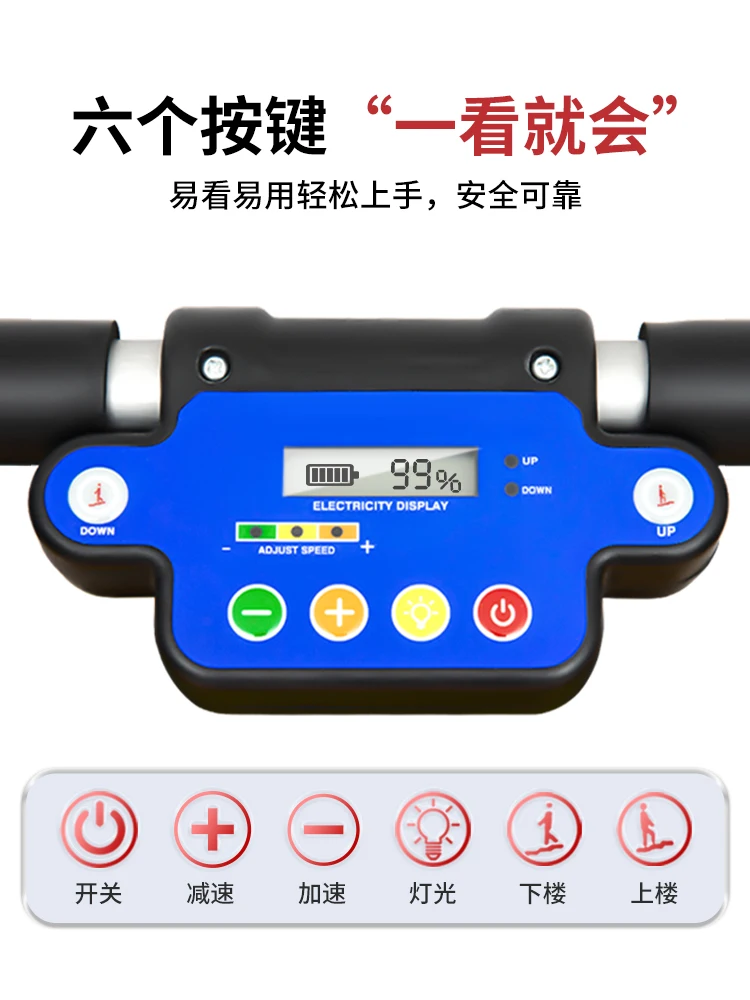 Лестница для инвалидной коляски