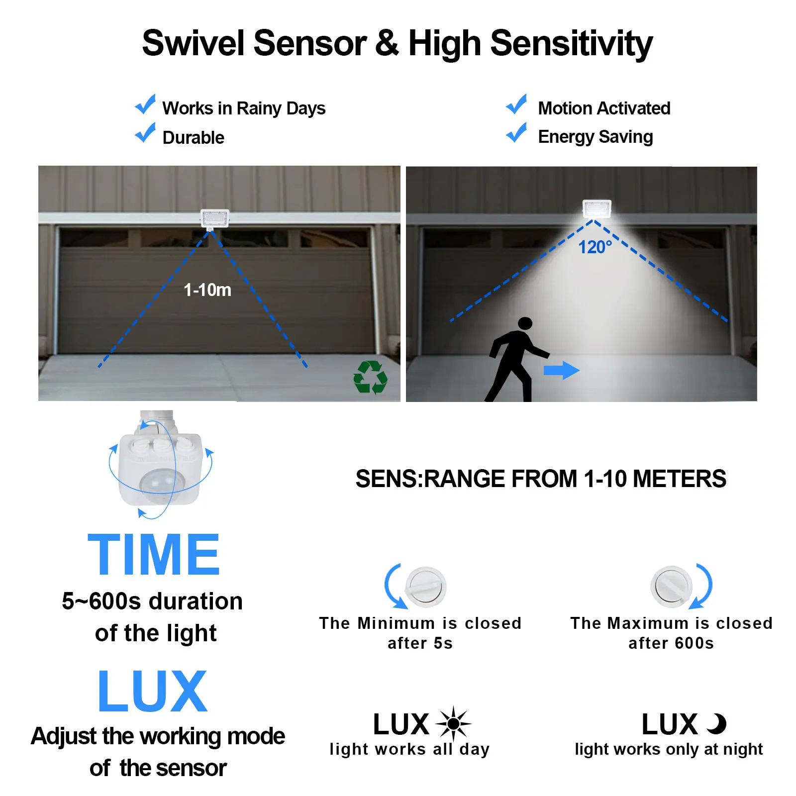 Скидка Уличный светодиодный прожектор 20 Вт 30 Вт 50 Вт с датчиком движения, тонкий светодиодный светильник, белый отражатель 220 В, наружный светильни...