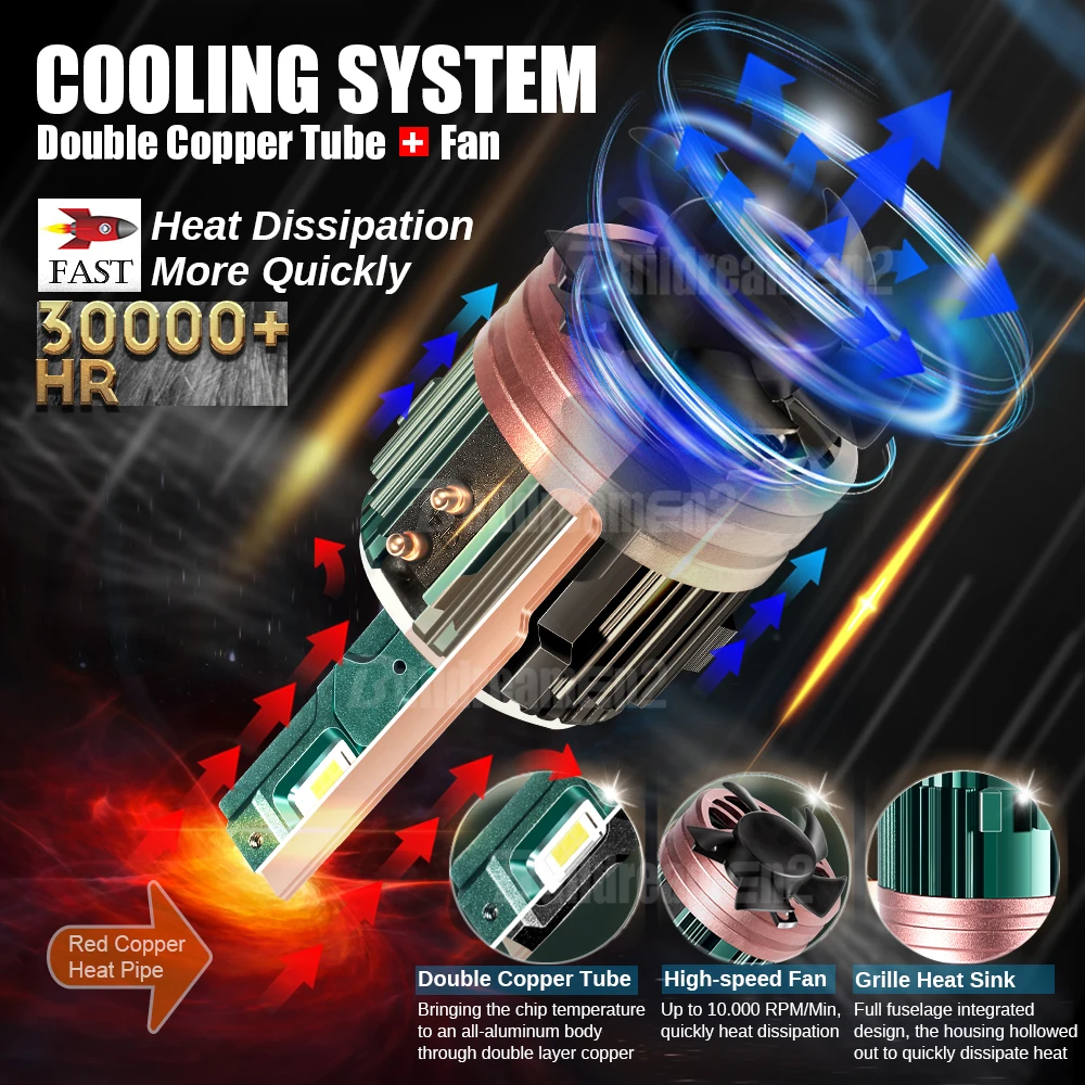 Автомобильная фара высокой мощности 2X120 Вт фонарь заднего света 2012 лм головка