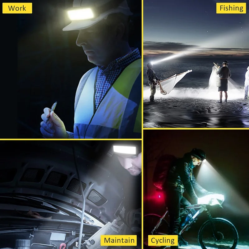 Рисунок 6 - Суперъяркий светодиодный налобный