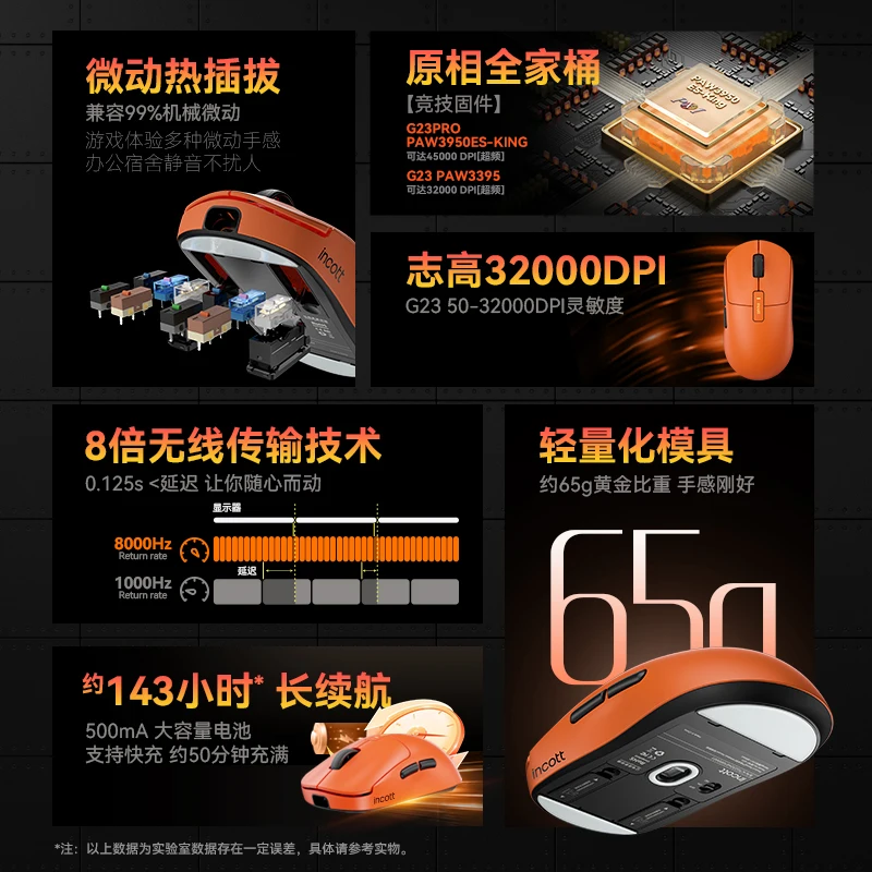 Беспроводная мышь Incott G23 Pro двойной режим 8k горячая замена быстрая зарядка Paw3950
