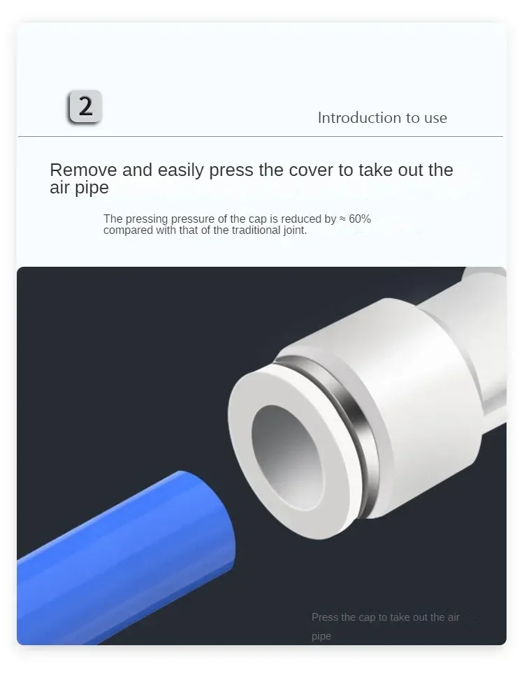 Пневматическая газовая труба быстроразъемный клапан дроссельной заслонки