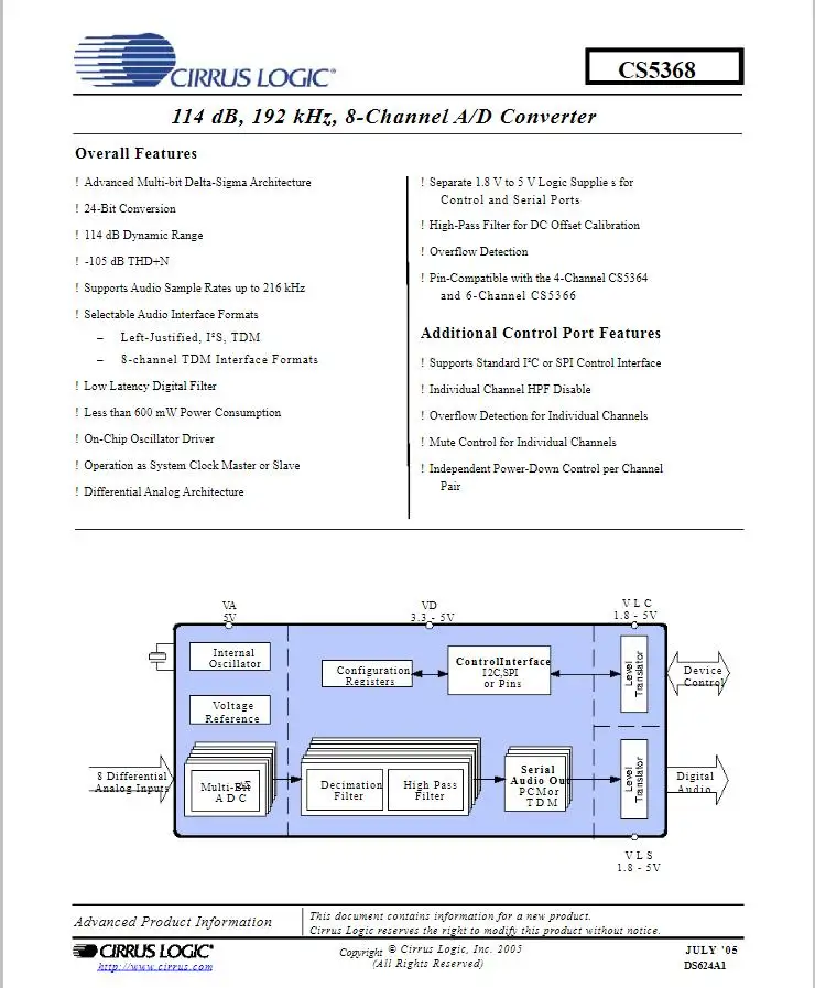 1 шт./лот CS5368-CQZ CS5368 LQFP48 114 дБ 192 кГц 8-канальный A/D конвертер 100% новый импортный