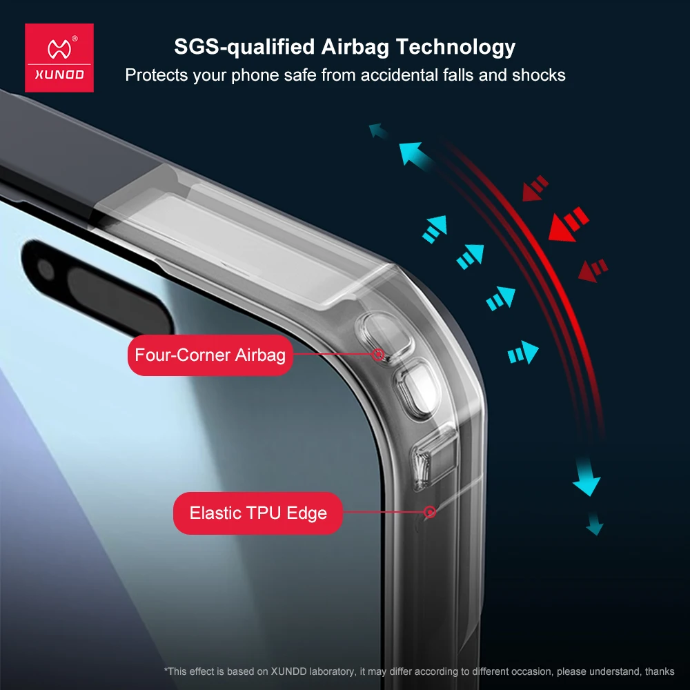 Фото Прозрачный чехол Xundd для iPhone 17 Pro Max Plus с противоударной защитой, магнитной подставкой, защитой от пожелтения и полной защитой объектива №4