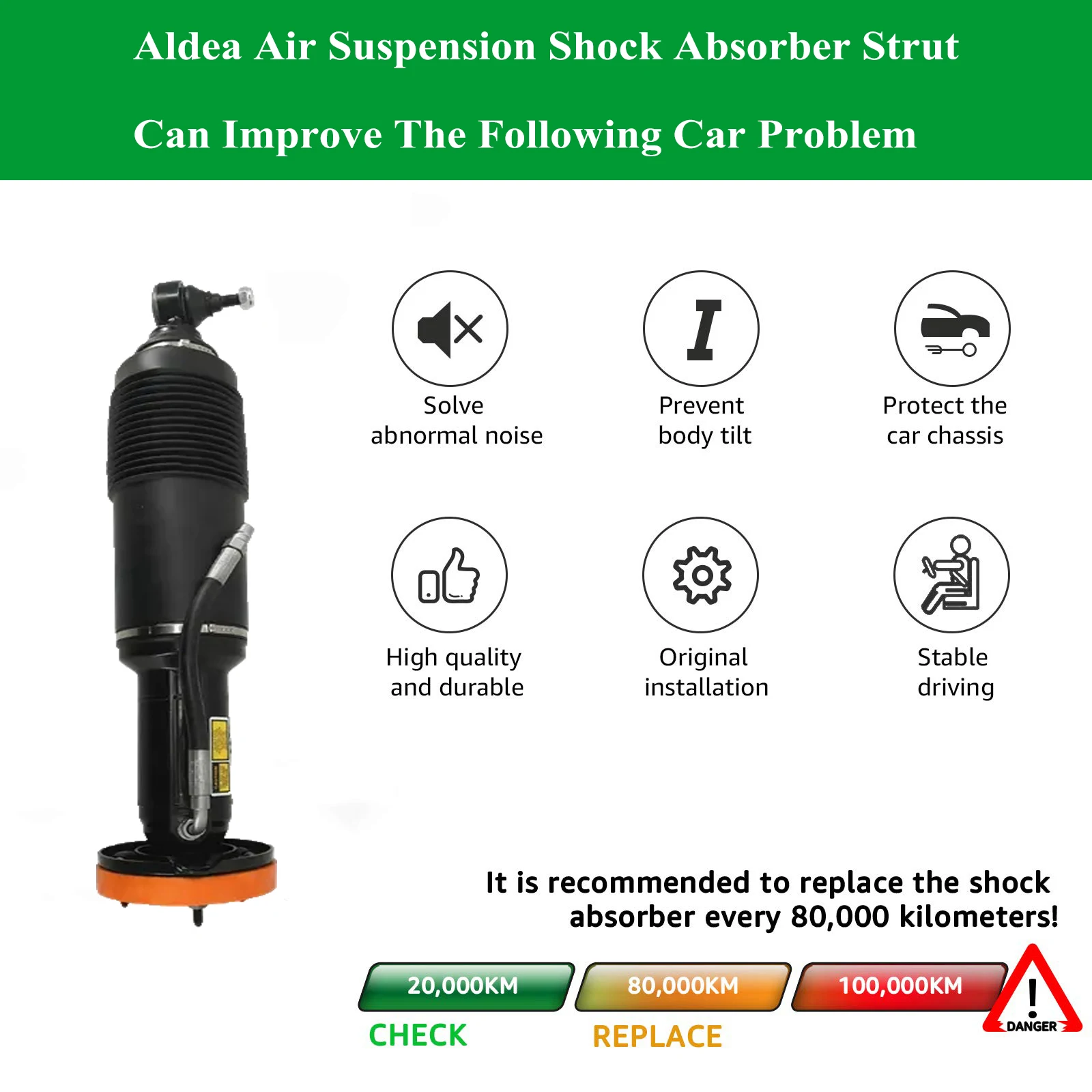 Рисунок 2 - Передняя левая и правая гидравлическая