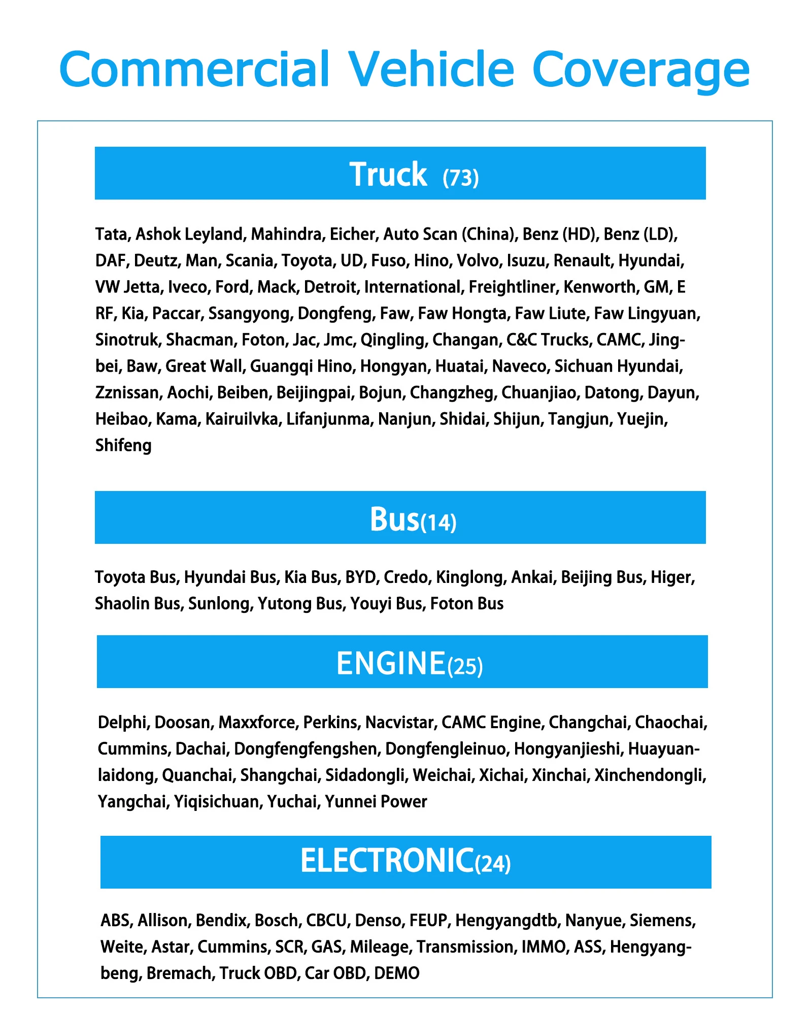 Диагностический сканер для грузовиков ND566E humзор nexzdas и диагностический